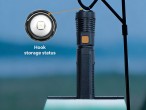 Techancy MO1211 Wiederaufladbare LED-Taschenlampe mit COB-Licht, USB-C, Powerbank-Funktion, Mehreren Techancy MO1211 Wiederaufladbare LED-Taschenlampe mit COB-Licht, USB-C, Powerbank-Funktion, Mehreren